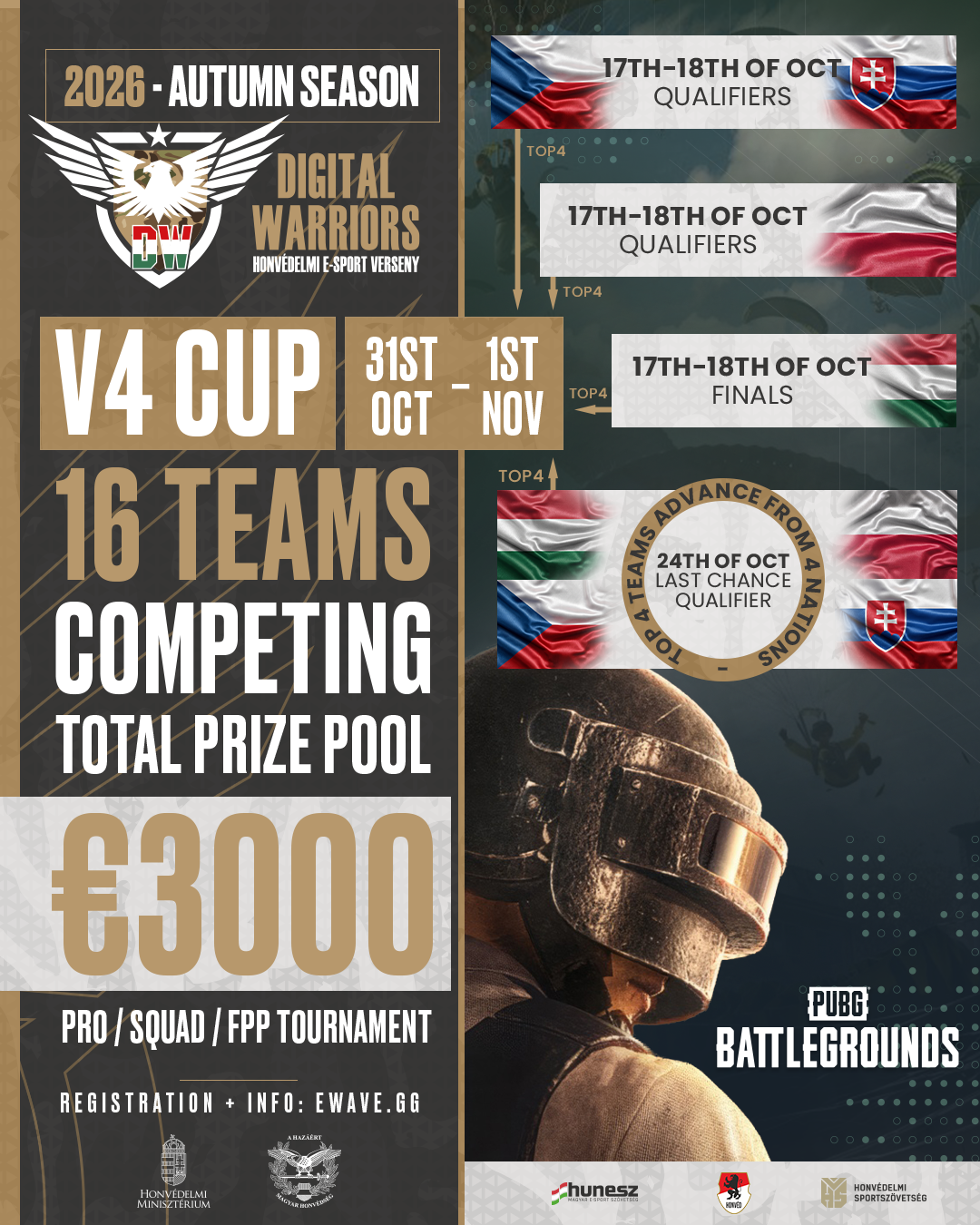 V4 PUBG Cup - Zapisy